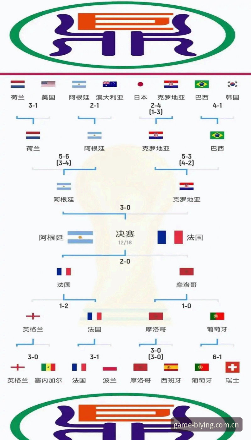 必赢怎么样 世界杯观赛困境深度解析:签证壁垒与地缘政治如何影响全球球迷